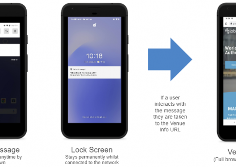 GlobalReach guidance on the new IEFT CAPPORT API